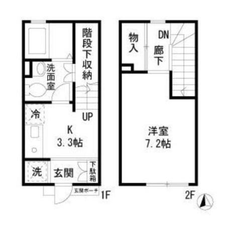 ラナンキュラス蒲田の物件間取画像